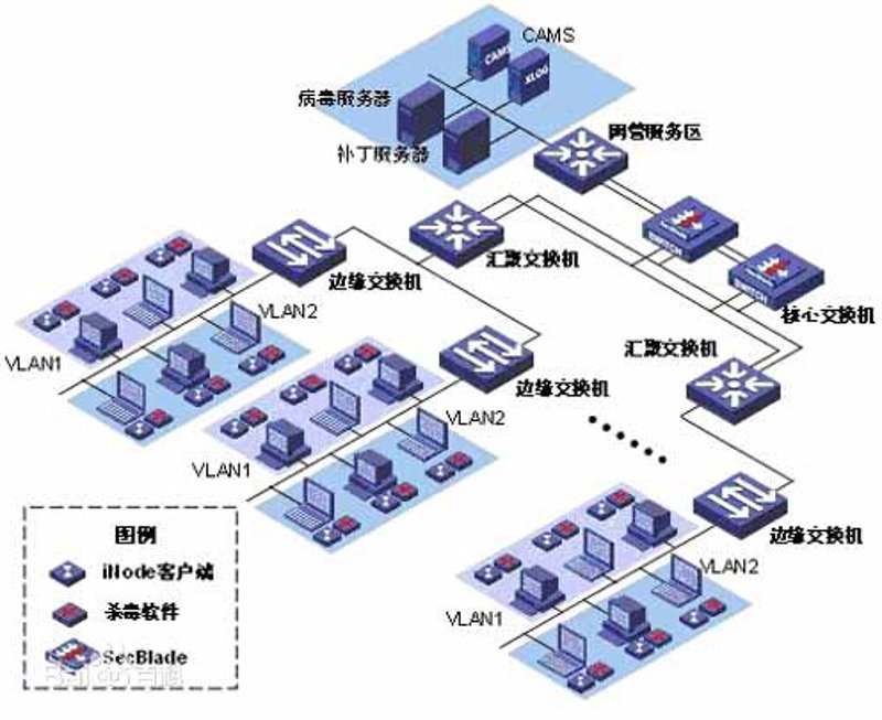 大数据分析：挖掘数据宝藏的利器